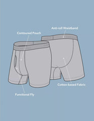 AEO Men's 6" Classic Boxer Brief 5-Pack