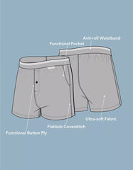 AEO Men's Stretch Boxer Short 5-Pack