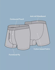 AEO Men's 4.5" Classic Boxer Brief 3-Pack