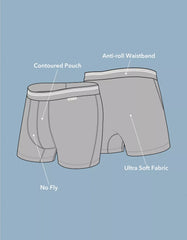 AEO Men's 4.5" Ultra Soft Boxer Brief 3-Pack